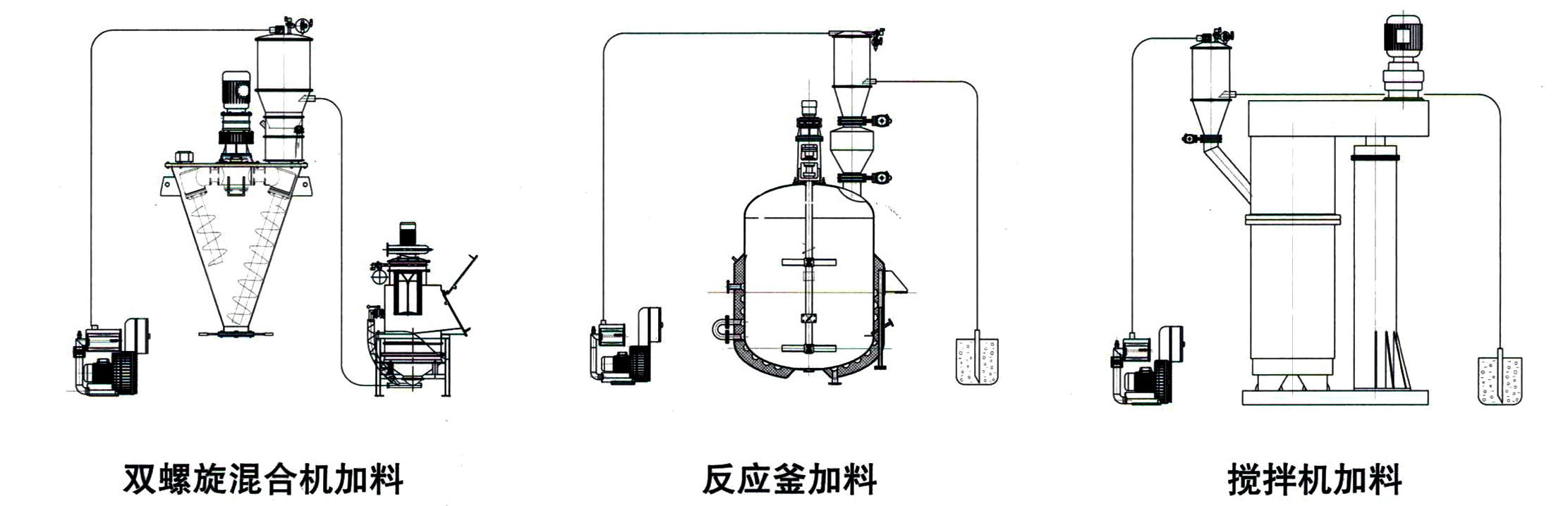 粉末真空上料机(图3)